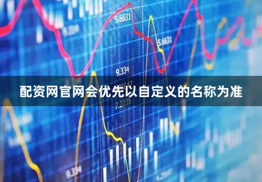 配资网官网会优先以自定义的名称为准
